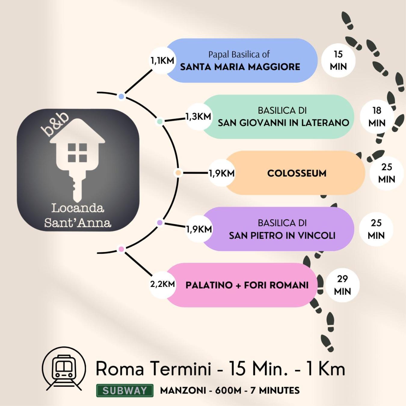 Locanda Sant'Anna Róma Kültér fotó